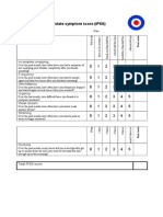 International Prostate Symptom Score (IPSS) : Incomplete Emptying