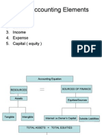 Management Accounting - 3