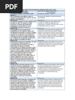 Leyes Del Instituo Mexicano Del Seguro Social 1973 y 1997