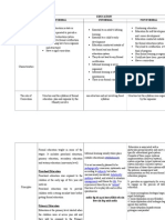 Aspect of Comparision Terbaru