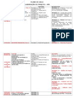 PLANO de AULA - Elaboração de Projetos