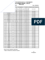 Gujarat Technological University Revised Academic Calendar - 2014-15 Odd Term