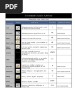 Comandos Básicos de AUTOCAD Y Otras Reglas