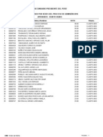 Ministerio de Educacion Admision 2010 - Colegio