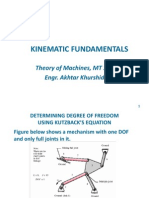 Kinematic Fundamentals: Theory of Machines, MT 317 Engr. Akhtar Khurshid