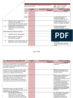 Master Auditing Document Draft With Secondary Responses - SQF Level II