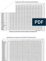 Material List and Cost Estimate