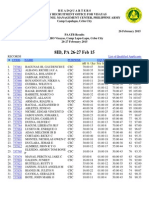 Paatb Result's 8id 27 Feb 15