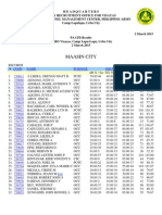 PAATB Result's Maasin City