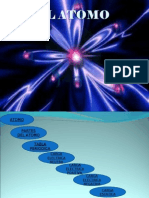 Atomo Partes Del Atomo Tabla Periodica