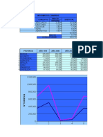 Examen Excel