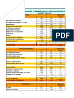 Formato Ejercicio Vea 1