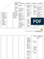 Pneumonia-Ineffective Airway Clearance