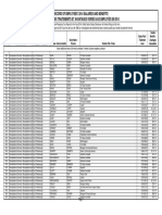 City of Peterborough 2014 Public Sector Salary Disclosure List