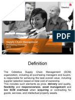 06 - SCM Academy - Purchasing Overview-Edited