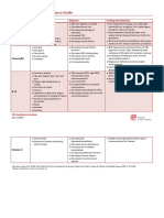 Vitamin Mineral Reference Guide