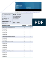 Examineescorereport