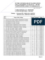 Kakatiya University Mba 4th Sem Viva Voce April 2015 Exam Time Table 26032015