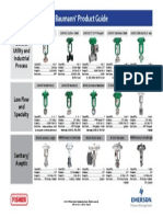 Baumann Guide