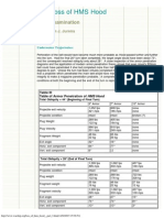 Loss of HMS Hood Part 3 PDF