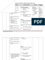 Yearly Scheme of Work Year Three 2015