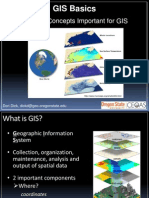 GIS Basics: Terms & Concepts Important For GIS