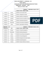 Regulations - 2009: 01 Semester FORE NOON:10 A.M. To 1 P.M. Session Exam Date DAY Subject Code: Subject Name