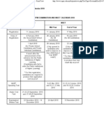 2010 STPM Schedule - Credit: MPM