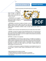 Elabora Un Informe Sobre Los Procesos de Transformación de La Madera PDF