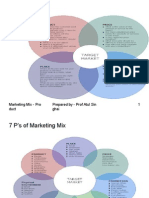 Marketing Mix - Product-NPD PLC Brand Packaging Labeling