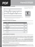 Conclusiones Farmacologia