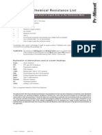 Chemical Resistance List English