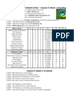 Grand Bahama Flag Football Action - Season 6 Week 1 Standings