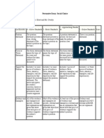 Persuasive Essay Rubric