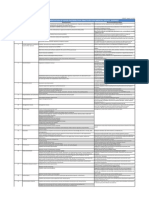 GDPMD Guide - Update 1st August 2014 Sheet1