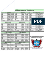 Size and Dimensions of Containers: Shipping and Freight Resource