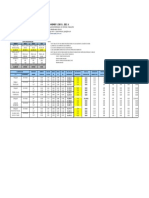 Tabla de Concretos-Costos