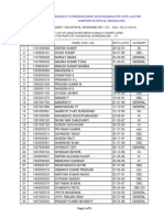 CO Advt02 Provisional Short List IW GR I Trainee 240314