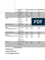 Plan Prehrane Low Carb