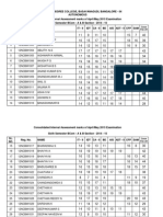 VI Sem BCom Consolidated IA Marks