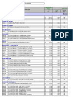 Lista Precios Licores Yichang