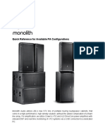 Quick Reference For Available PA Configurations