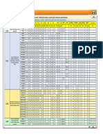 Ab41 Acos Astm Composicao Quimica