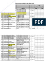 ECE EEE F418 Term Project Presentation Schedule