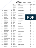 Official Entry List 2015