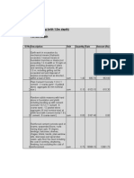 Comparison of Cost of Foundation in Kerala, India