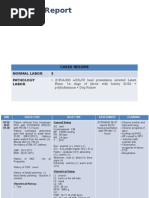 Morning Report Obstetri 1