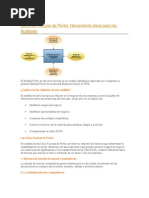 La Cinco Fuerzas de Porter