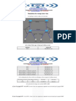 TP Simulation Du Routage Inter Vlan