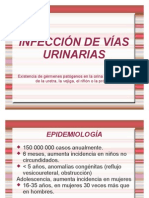 Infección de Vías Urinarias